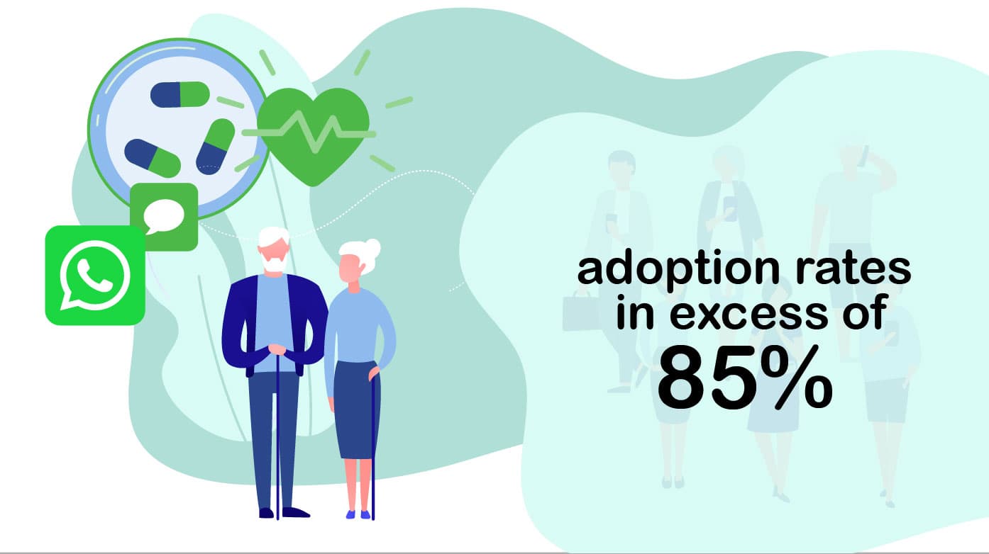adoption rates in excess of 85%